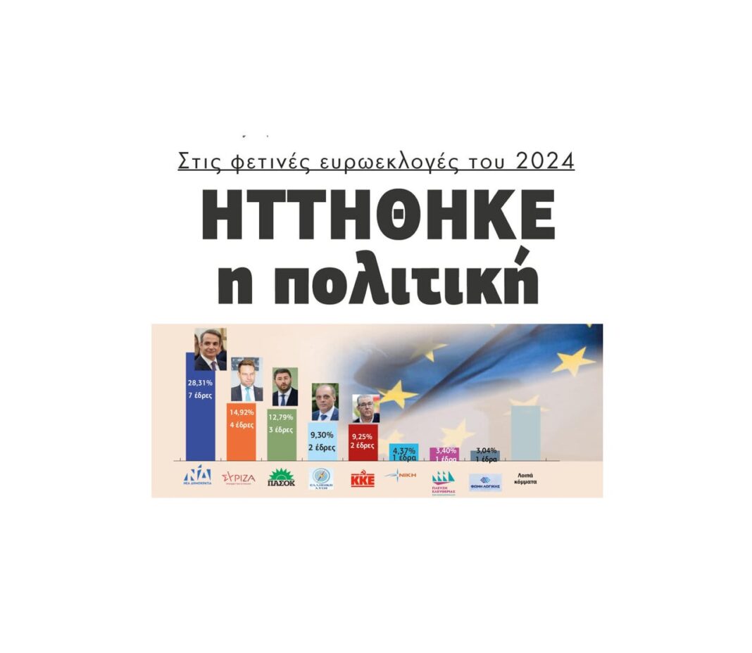 evroekloges 2024 itithike politiki nea dimokratia